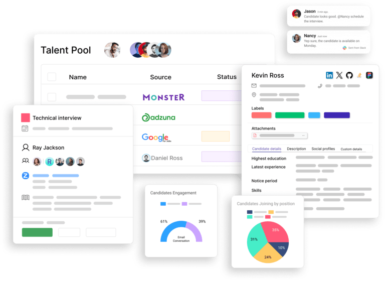 All in one hiring platform for tech startups
